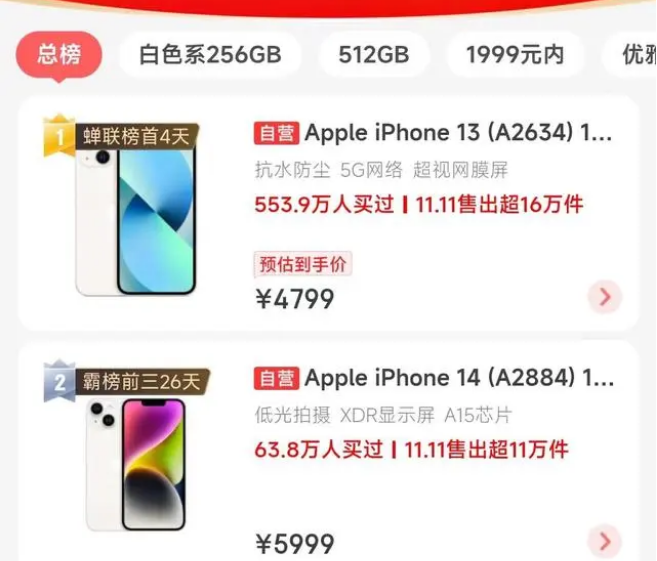 龙城苹果14维修分享iPhone14配置不如同价位的安卓还能大卖 
