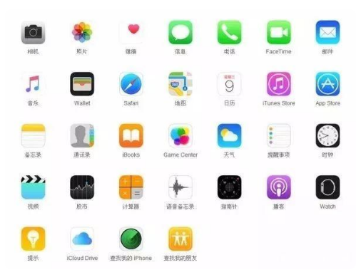 龙城苹果手机维修分享iPhone 自带 App 有哪些不为人知的优点 