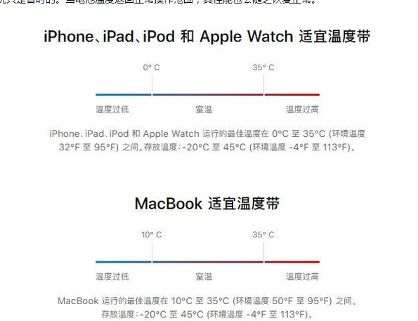 龙城苹果13维修分享iPhone 13耗电越来越快怎么办 