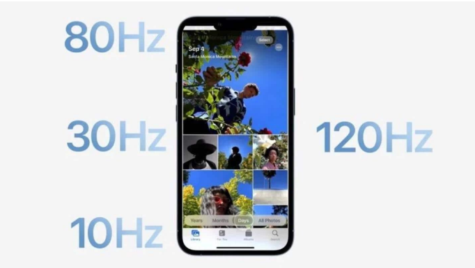 龙城苹果14维修分享iPhone 14有高刷吗 