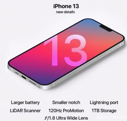龙城苹果手机维修分享iPhone 13起售价多少钱 