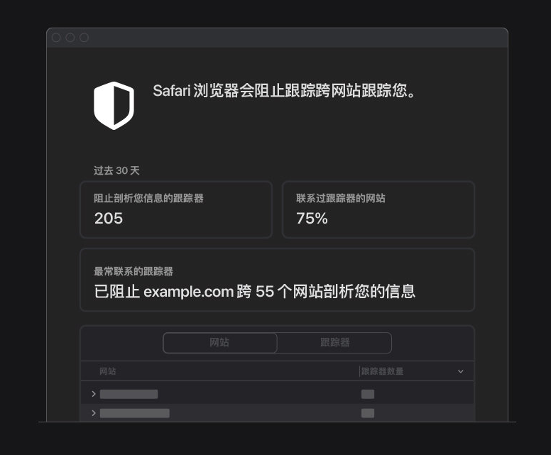 龙城苹果手机维修分享如何在 Safari 浏览器中查看和打开隐私报告 