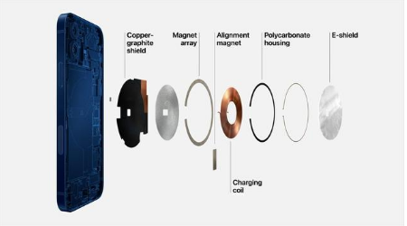 龙城苹果手机维修分享iPhone 12真的会威胁身体健康吗 
