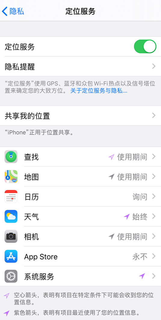 龙城苹果手机维修分享iPhone 状态栏中时间显示为蓝色图标是什么情况 